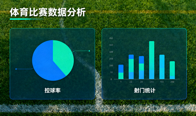 体育比赛数据分析界面，展示控球率与射门统计图表